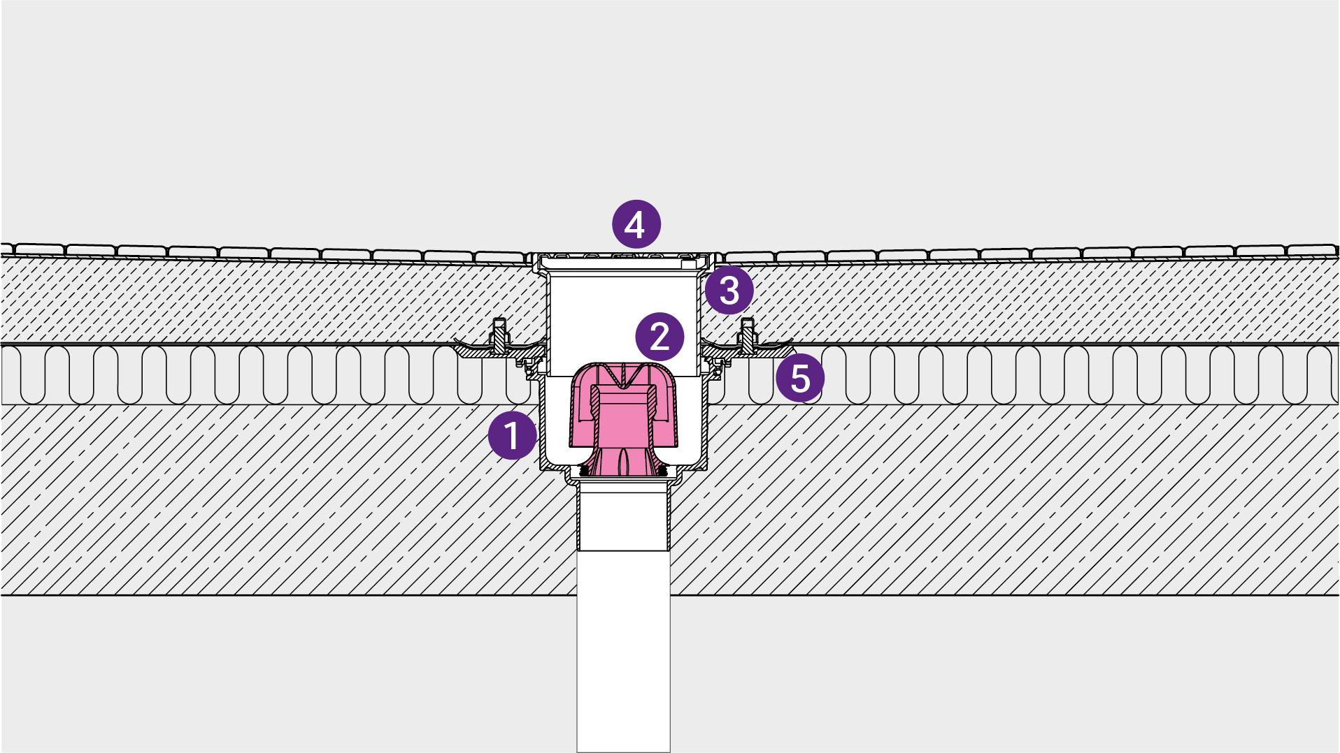 Technische tekening: afdichting met een afdichtingsbaan Technische tekening: afdichting met een afdichtingsbaan
