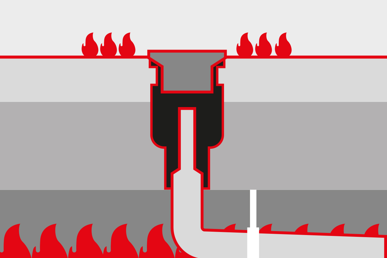 Schets van warmteoverdracht via de onbrandbare afwateringselementen