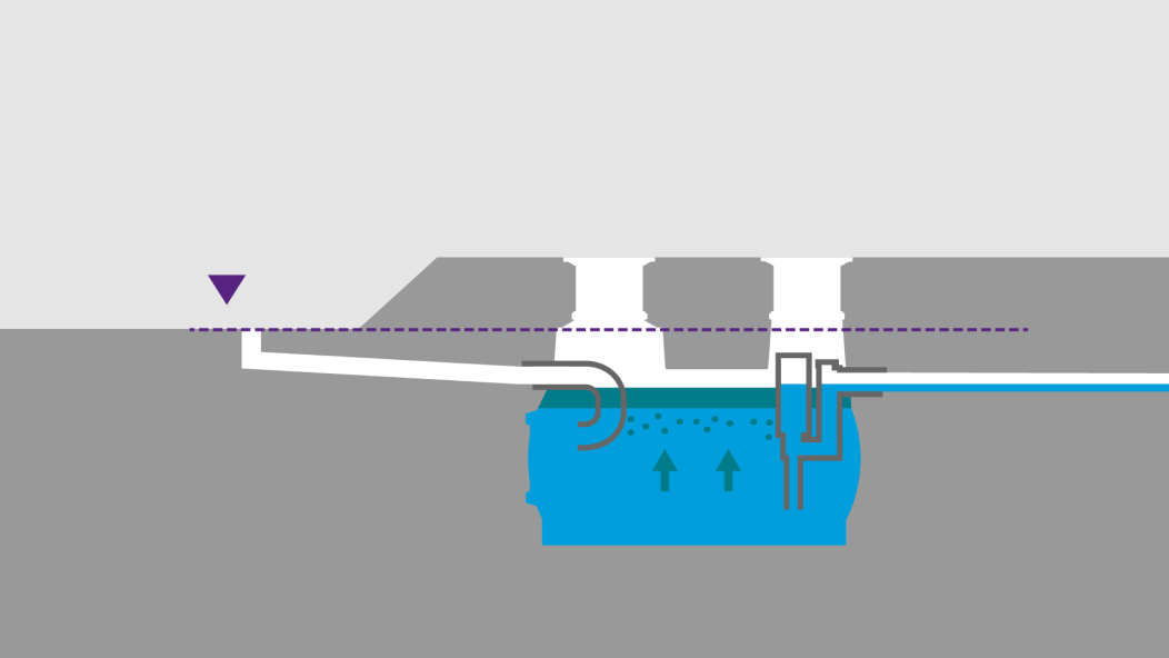 Schematische weergave van een in de grond ingebouwde olieafscheider met toevoer en aangegeven terugstuwniveau