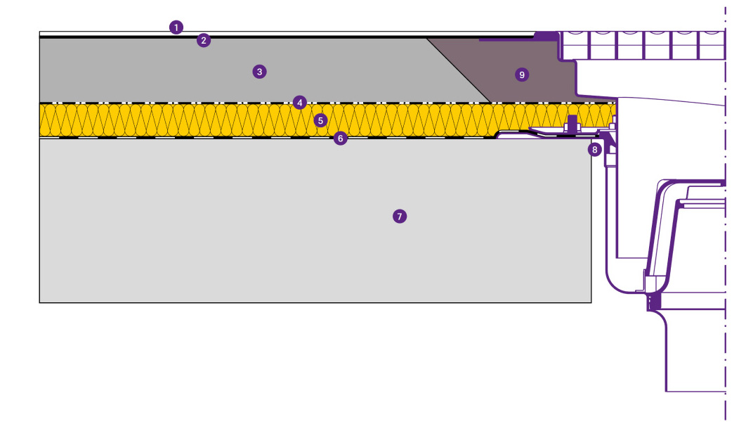 Vloerconstructie bij roestvrijstalen goot met lijmflens van 6 mm voor een epoxyharsvloer Vloerconstructie bij roestvrijstalen goot met lijmflens van 6 mm voor een epoxyharsvloer