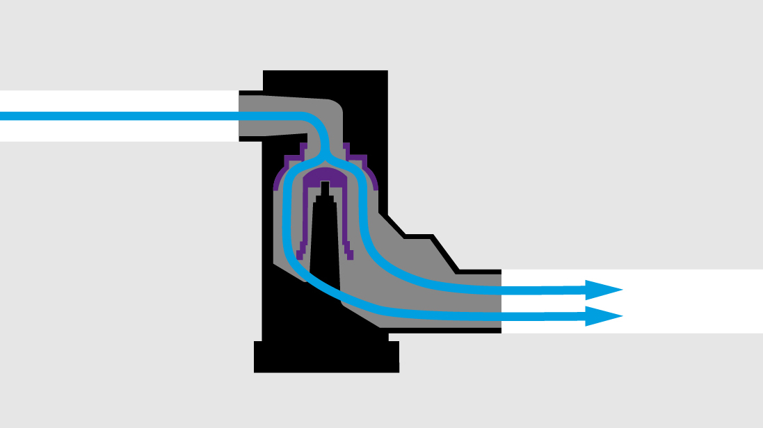 Functionele afbeelding: CleverLoop-systeemscheider in pompmodus