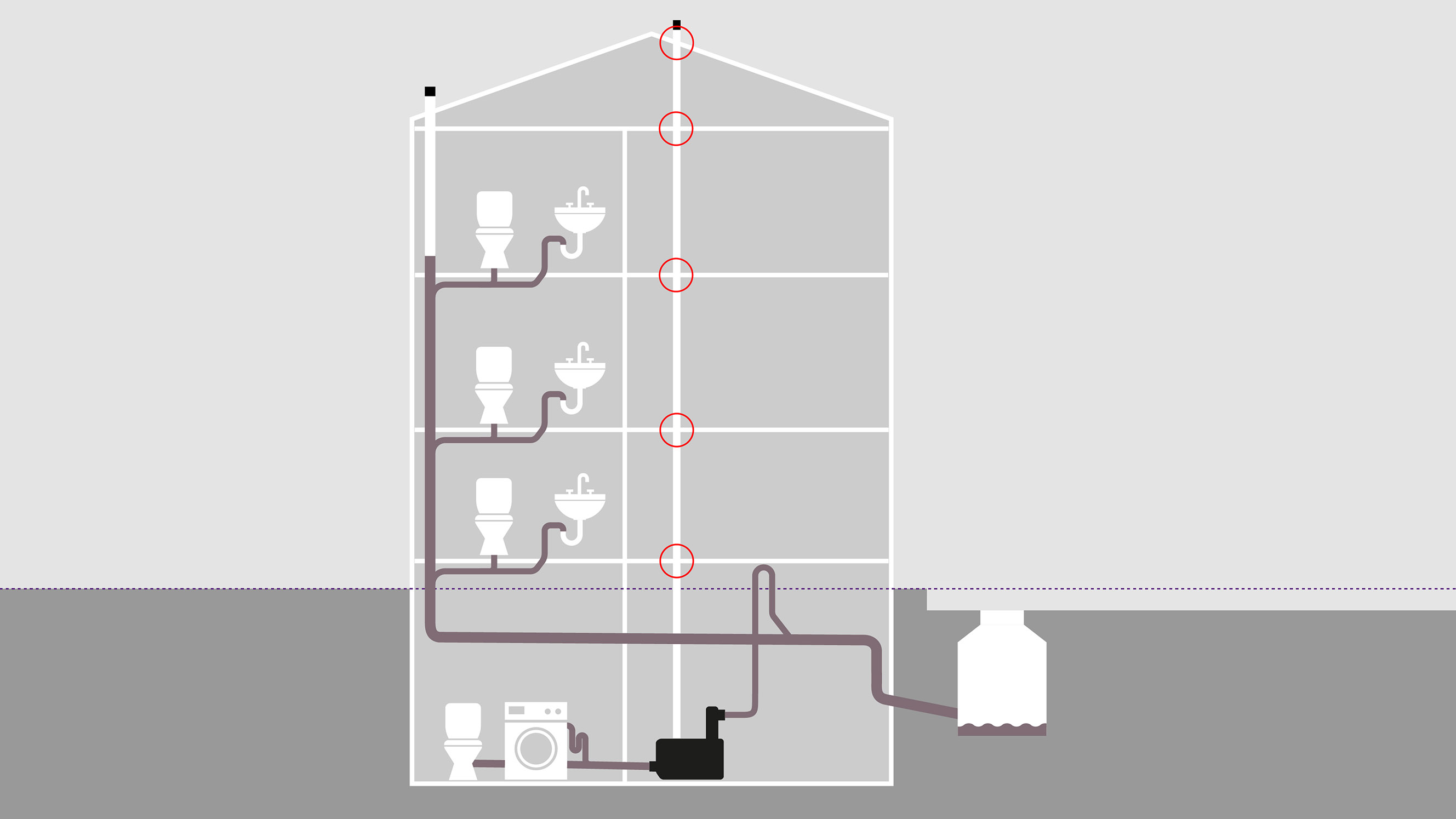 Functionele afbeelding: de ventilatiecapaciteit wordt via openingen in het plafond naar het dak geleid Functionele weergave: de ventilatiecapaciteit wordt via openingen in het plafond naar het dak geleid