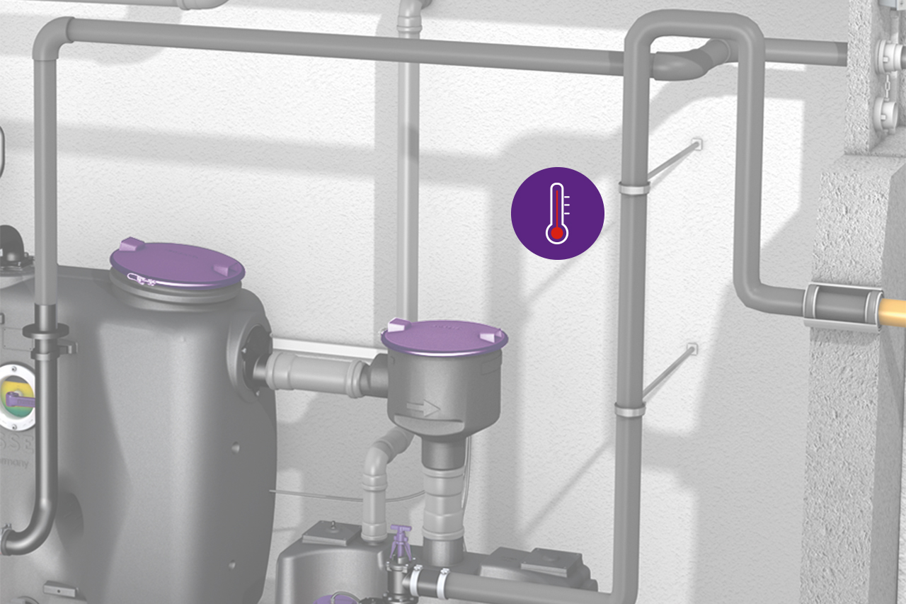 Schets: temperatuur van het afvalwater