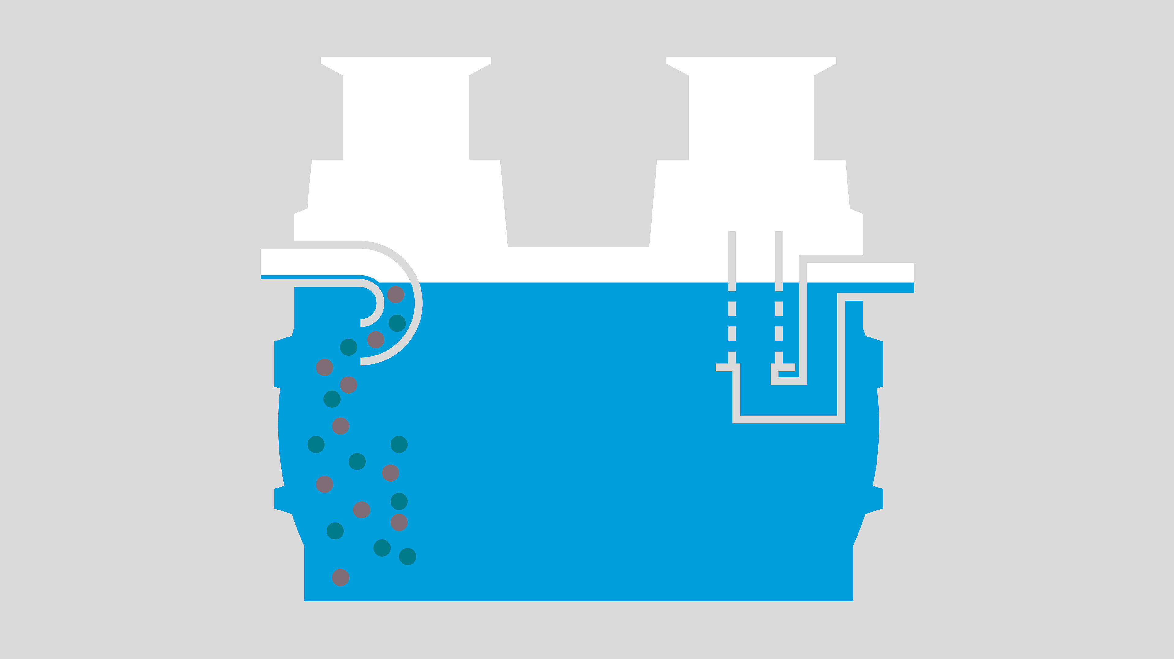 How light liquid separators work - Phase 1: wastewater discharge