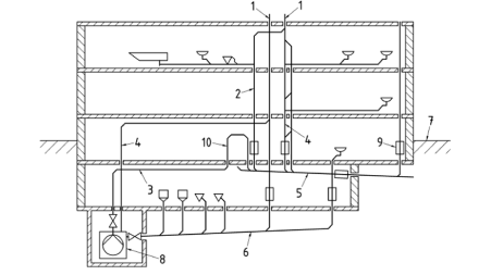 Schematische weergave: aansluiting van een fecaliënpompstation op de verzamelleiding Schematische weergave: aansluiting van een fecaliënpompstation op de verzamelleiding
