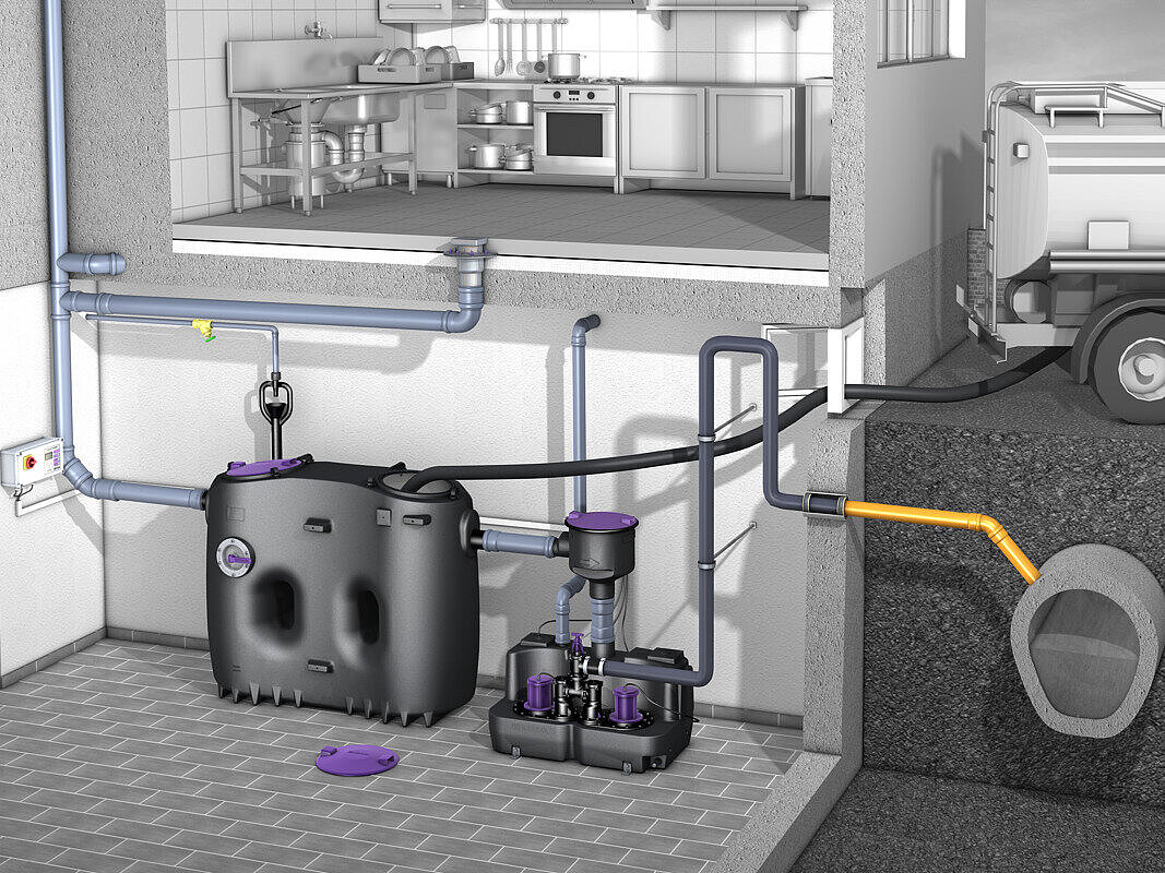 Installation diagram of EasyClean free Basic Standard grease separator