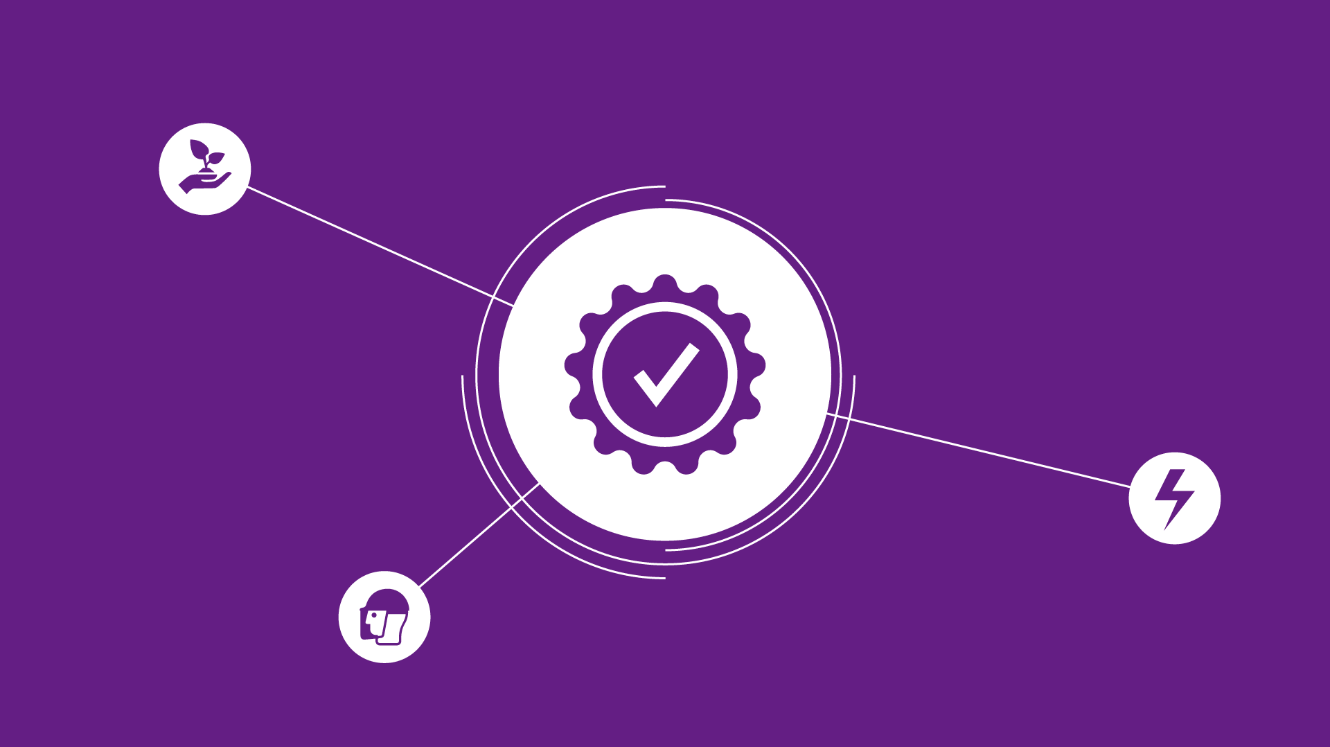 Kwaliteitsborging volgens ISO 9001 Kwaliteitsborging volgens ISO 9001