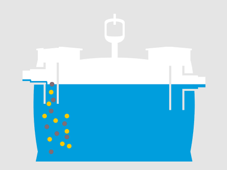 Schets: toevoer van het verontreinigde water Schets: toevoer van het verontreinigde water