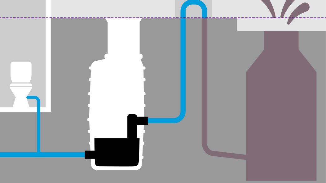 Inbouwschema opvoerinstallatie ingegraven
