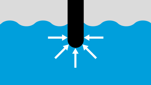 druksensor druksensor