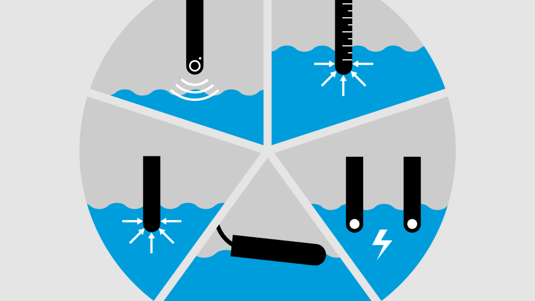 de verschillende soorten sondes