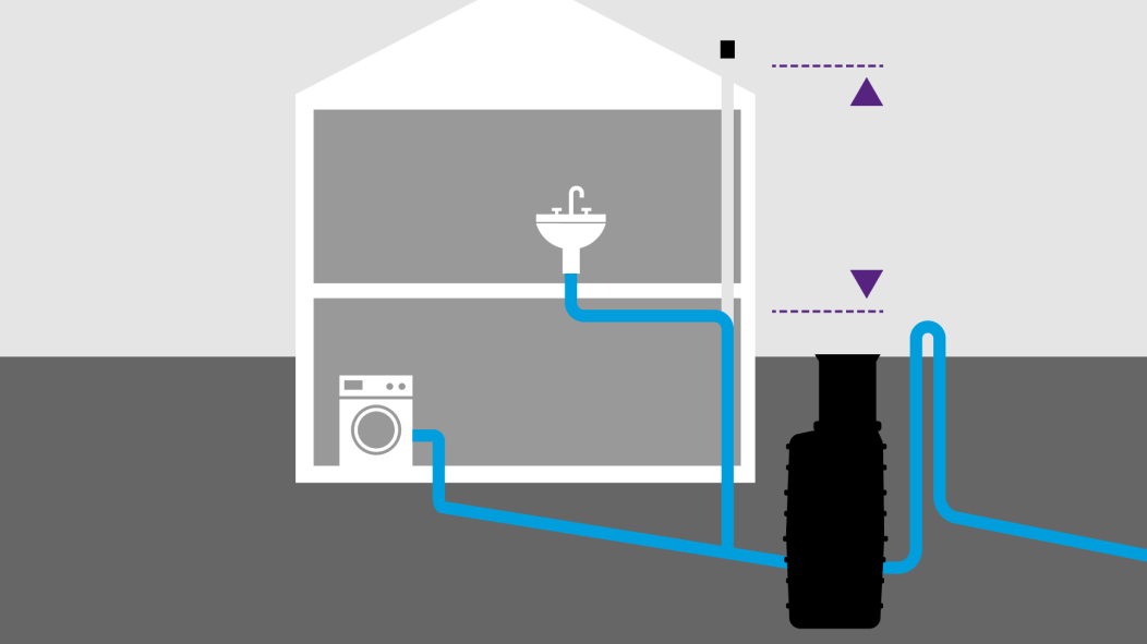 Schets van een geventileerde opvoerinstallatie