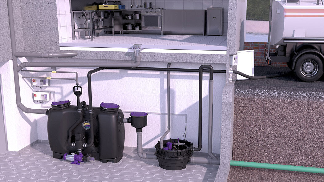 Schema van een vetafscheider met aangesloten opvoerinstallatie