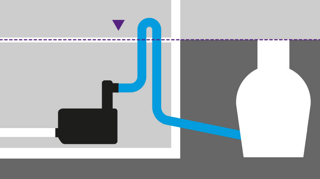 Drukleidingen bij opvoerinstallaties