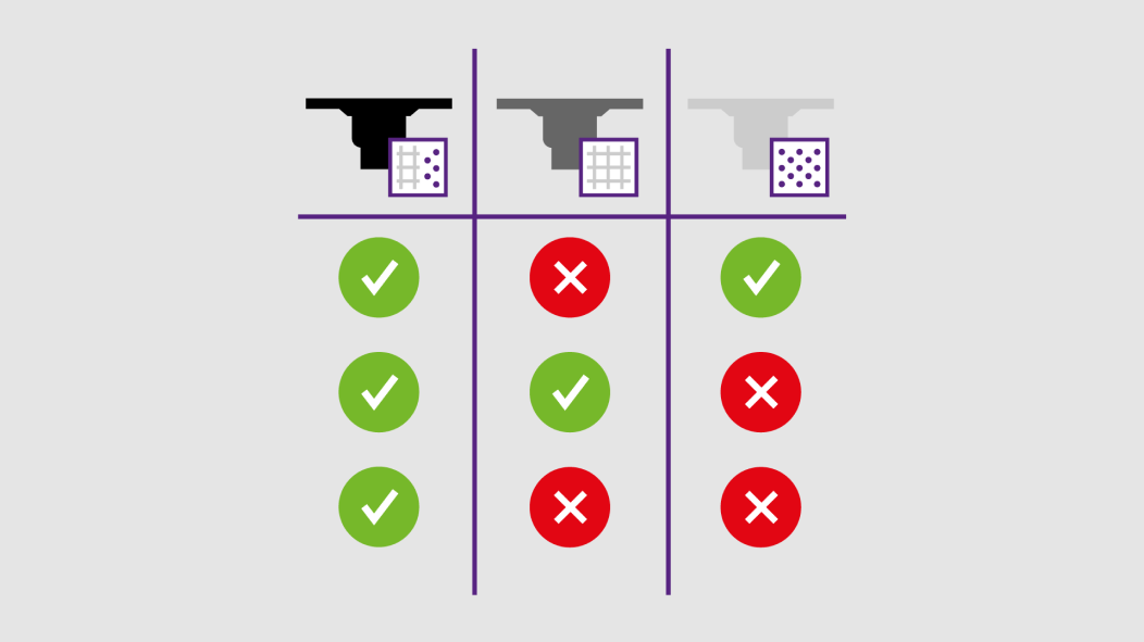Matrix-materiaalkeuze voor vloerafvoeren