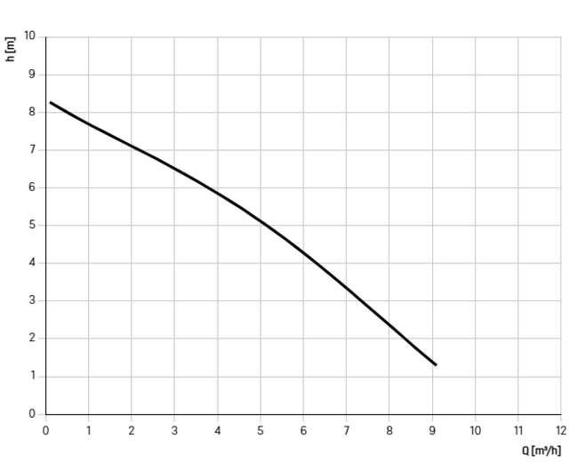 280451S 280451S