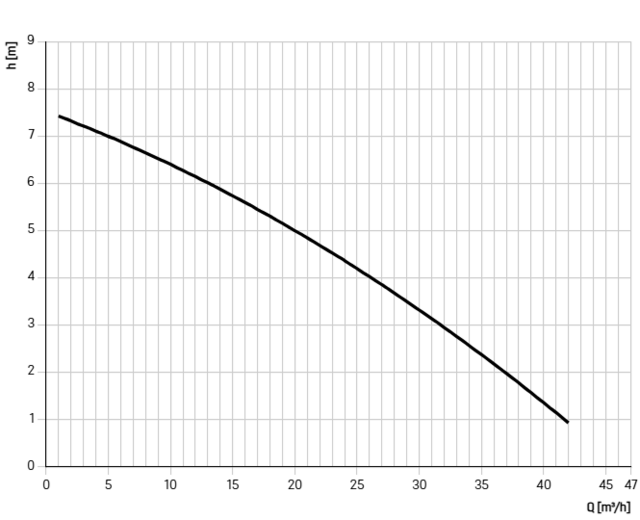 28646-C