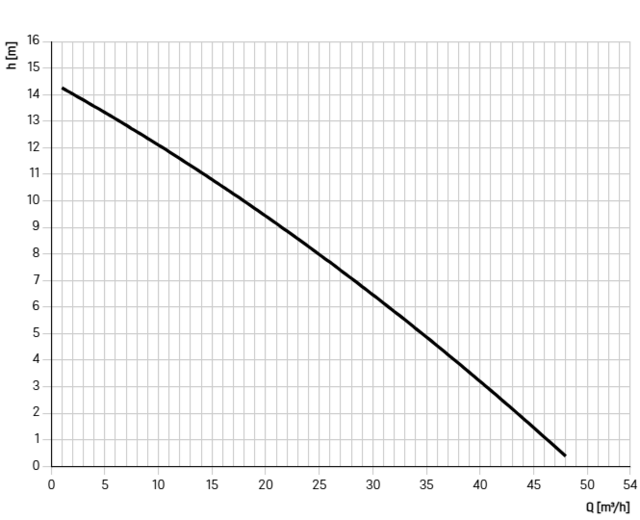 681247 681247