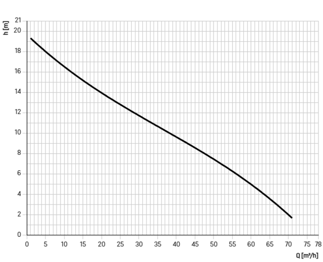 680611 680611