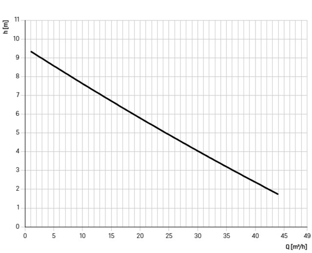 8744022