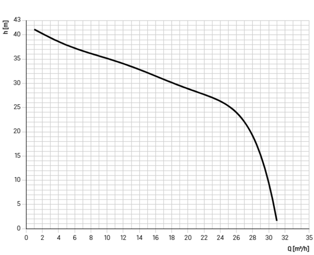 8743037
