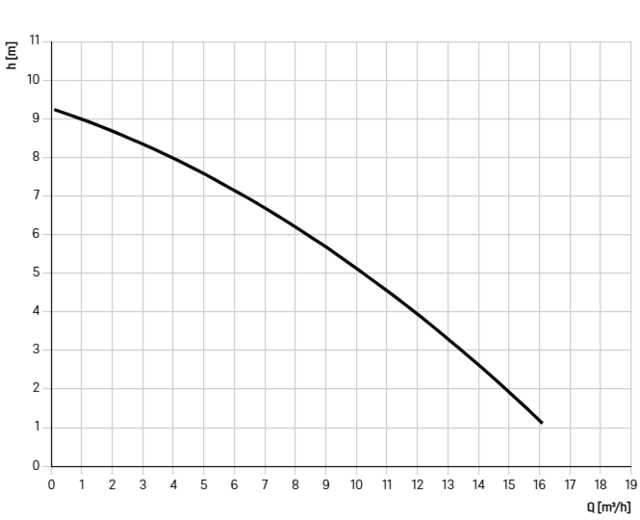 281230X 281230X
