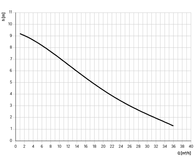 680803 680803