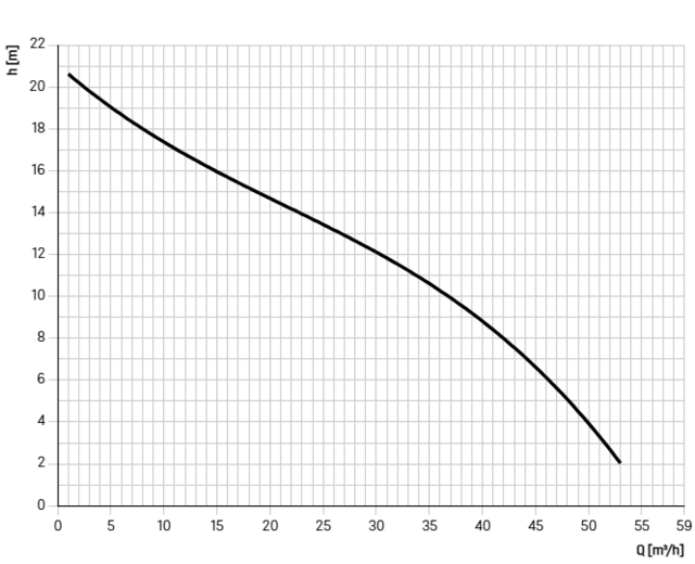 8743043
