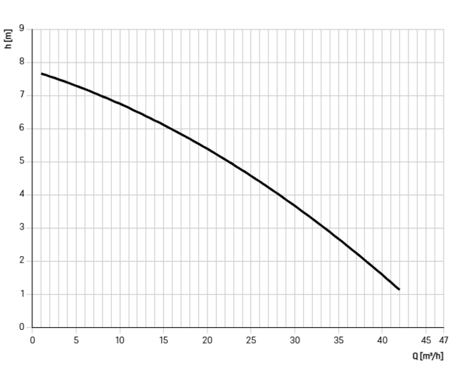 28644