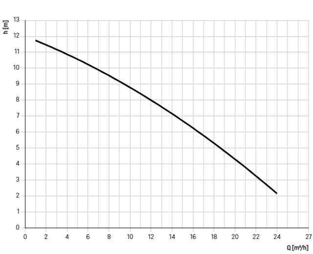 879721
