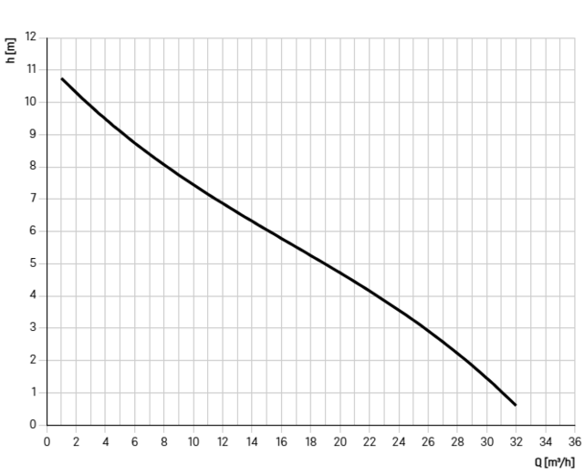 96004.80B-DR