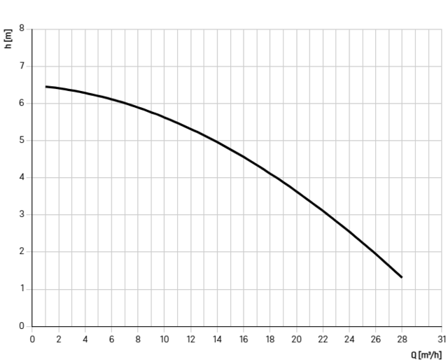 8741064 8741064