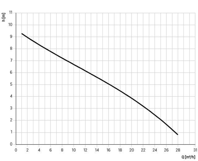22004 22004