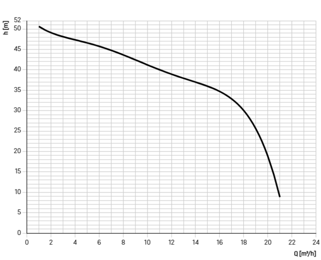 680704 680704