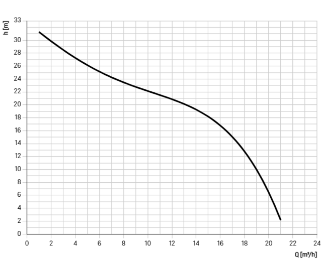8743015 8743015